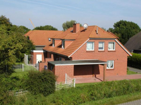 Haus Peter
